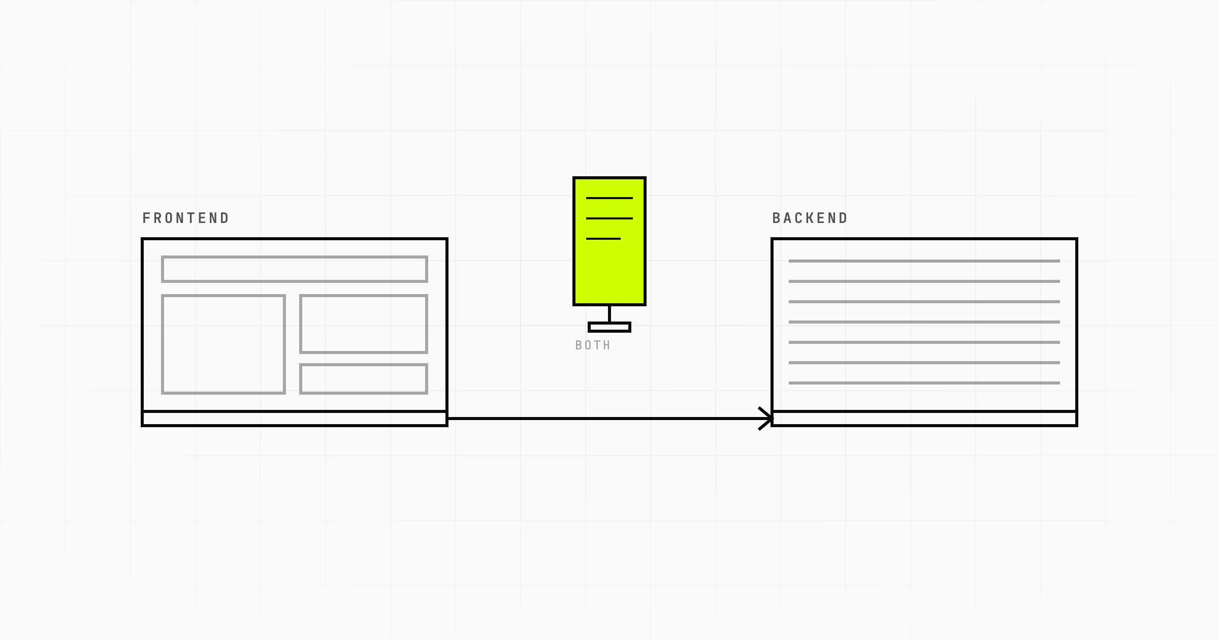 NestJS vs NextJS: The Ultimate 2026 Architectural Comparison for Modern Web Development