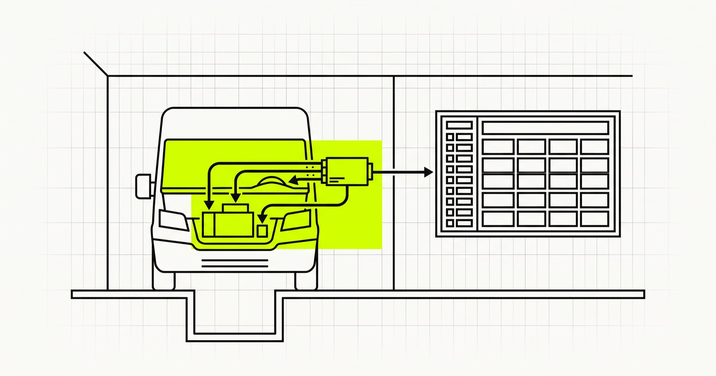 Fleet Management Software Development: Modules, Cost, On-Premise