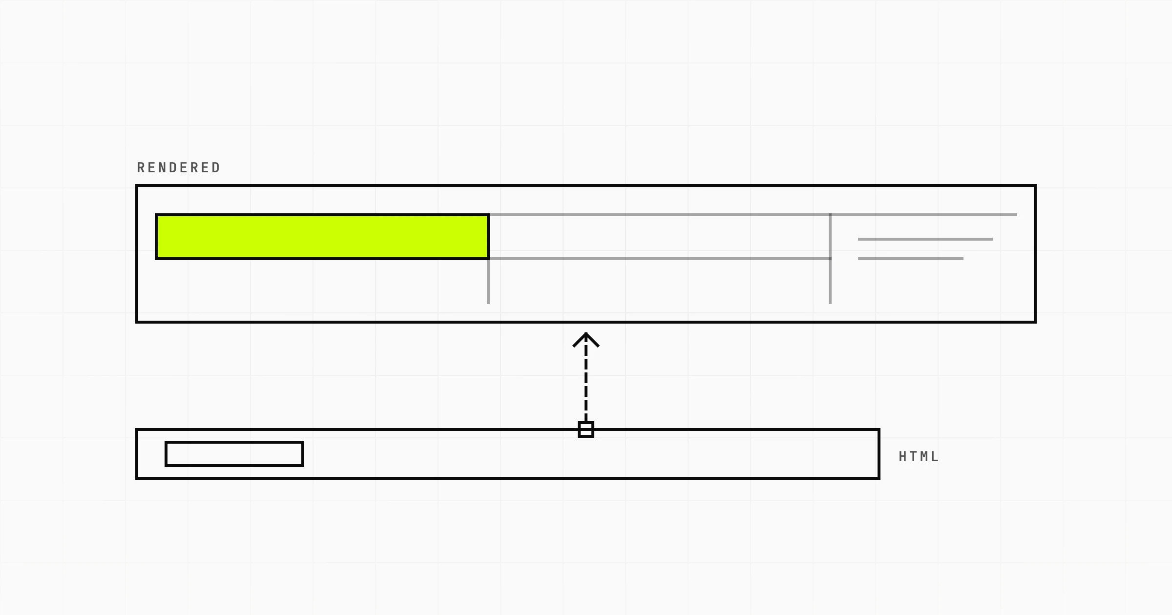 JavaScript SEO: How to Make Your JavaScript App Rank