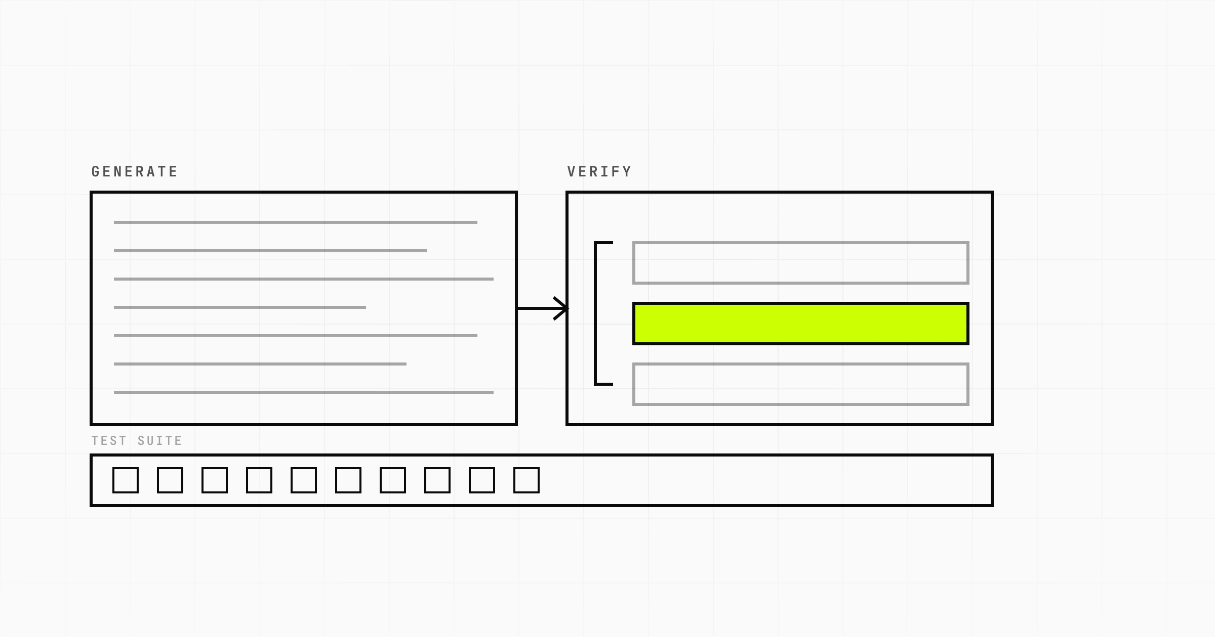 Generative AI Developer Trends: What Changed in Building Web Apps