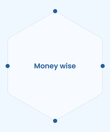 EasyPay — detail