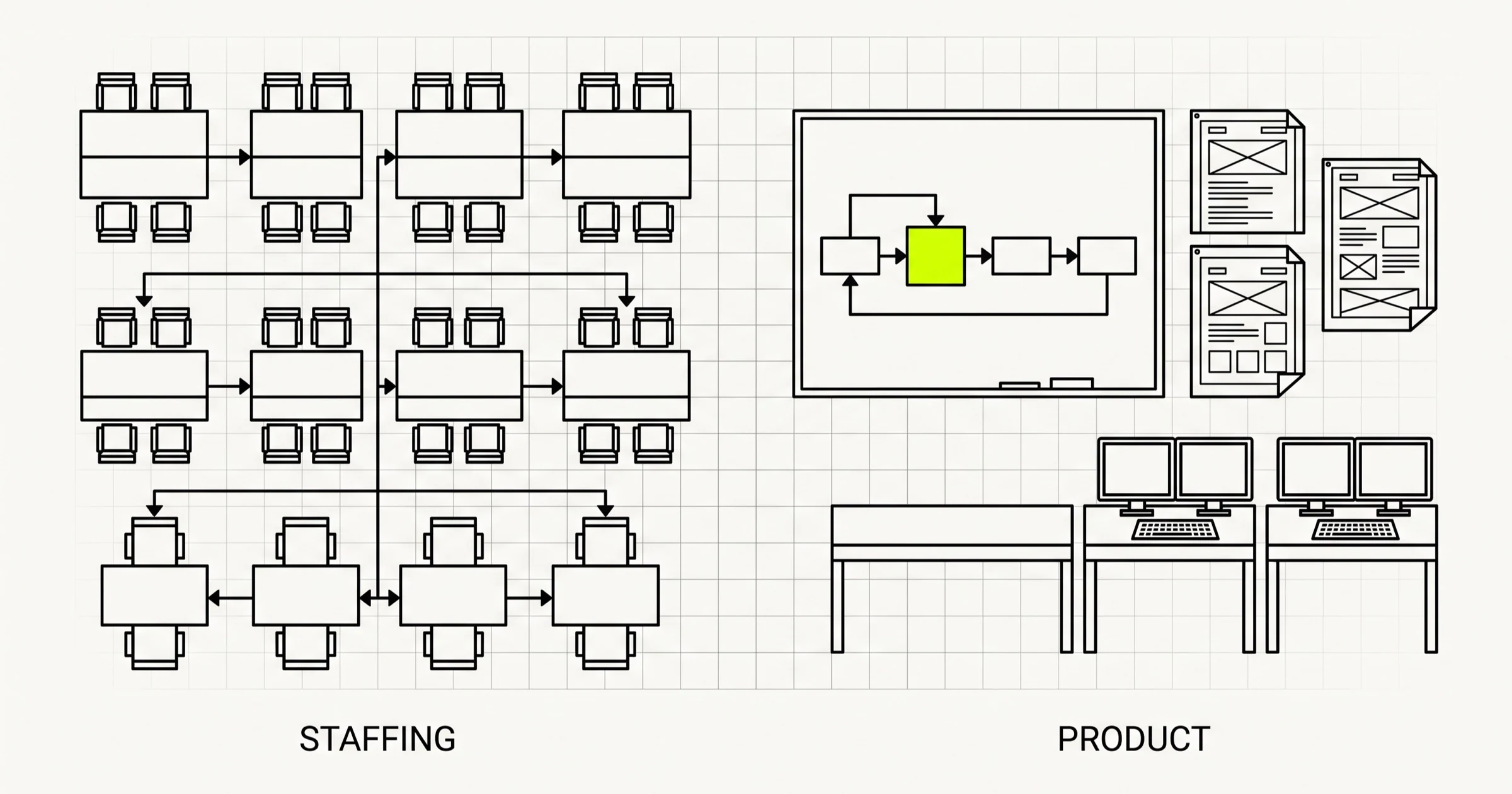 Product Development Company in India: How to Choose One