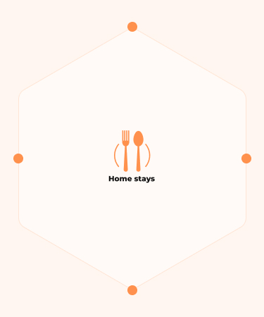 FeastQuest : Discover Culinary Delights & Unique Experiences — detail